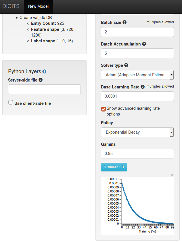 Learning Rate Decay